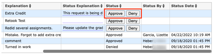 Grade Changes  PAEC Help Desk