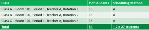 Rotation.png