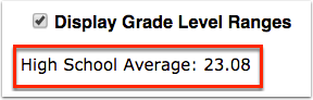 Average.png