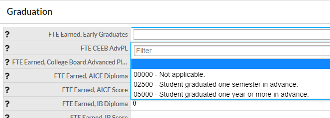 Graduation Process – PAEC Help Desk